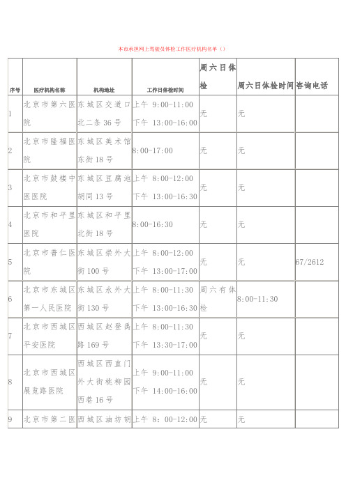 北京驾照体检医院名单表