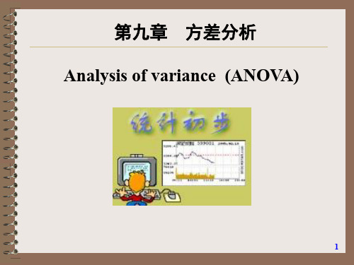 预防医学考研资料--山大协和版---方差分析预防