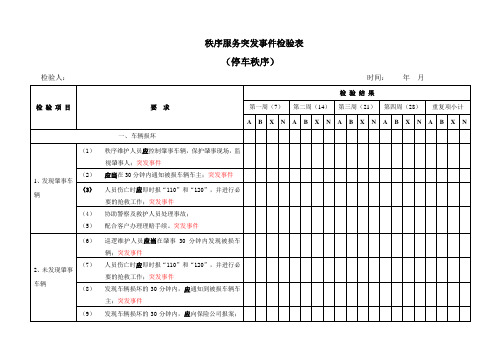 4.26秩序服务突发事件检验表