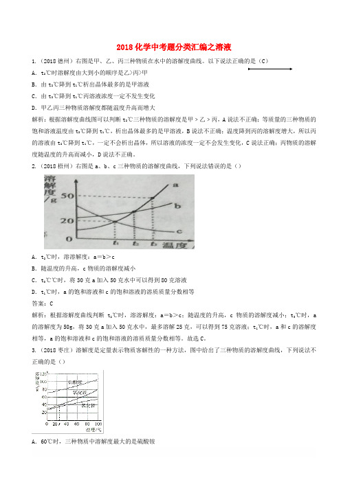 2018年中考化学真题分类汇编溶液(有答案解析)