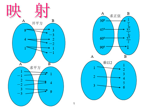 人教版高中数学必修一课件：集合-映射