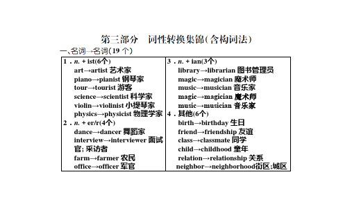 2020年  中考英语第一轮复习   考点精讲 (72)