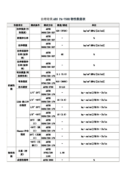 台湾奇美ABS_PA-758R物性数据表