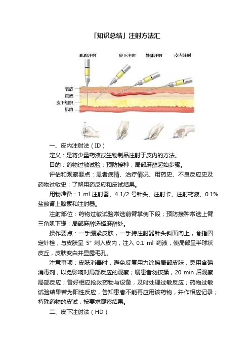 「知识总结」注射方法汇