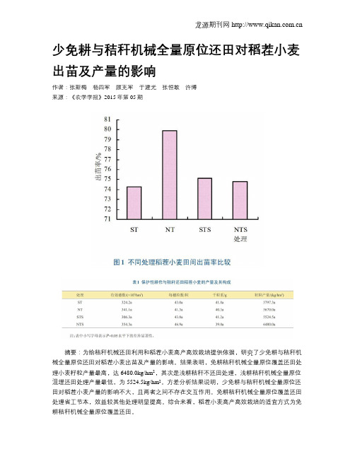 少免耕与秸秆机械全量原位还田对稻茬小麦出苗及产量的影响