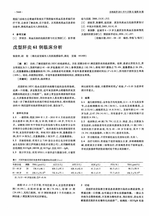 戊型肝炎61例临床分析