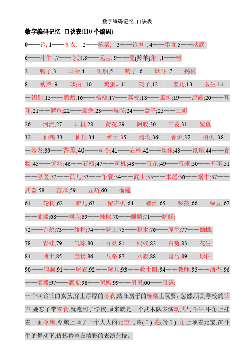 数字编码记忆_口诀表