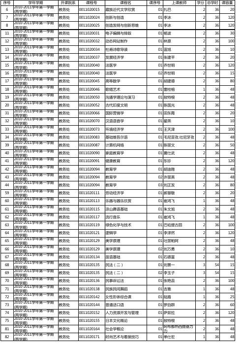 中央民族大学公选课时间教室安排