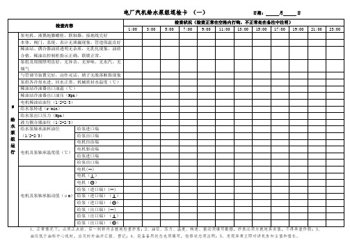 汽机给水泵组巡检卡