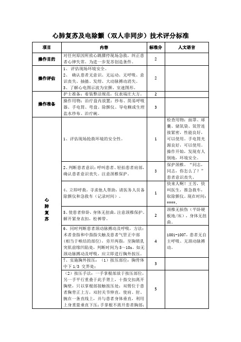 心肺复苏及电除颤