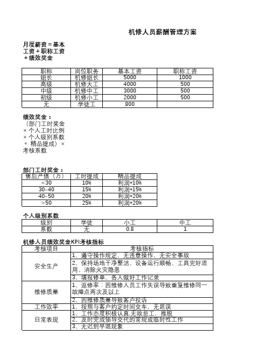 汽车机修人员薪资管理方案