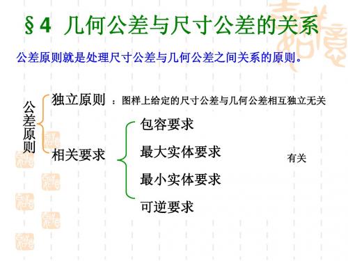 ch4(3) 几何公差及检测