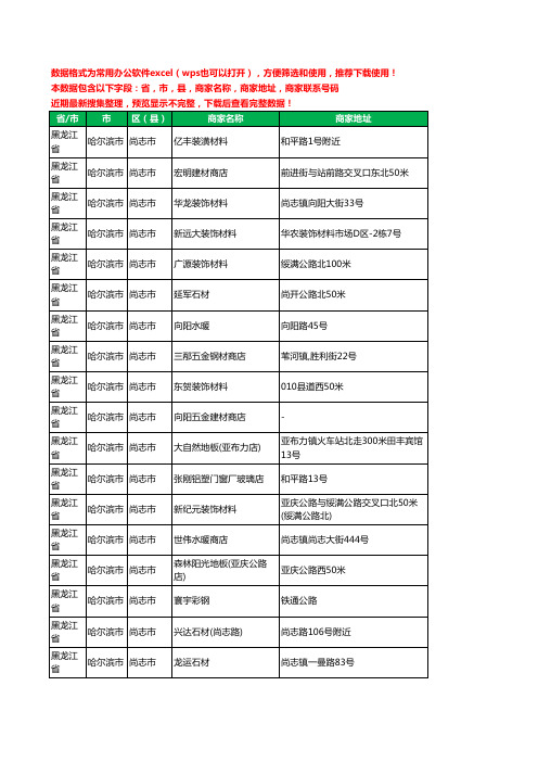 2020新版黑龙江省哈尔滨市尚志市建材工商企业公司商家名录名单联系电话号码地址大全146家