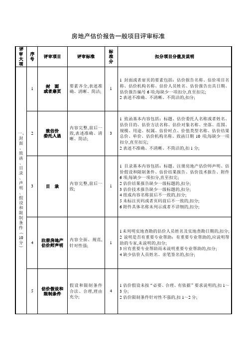 房地产估价报告一般项目评审标准