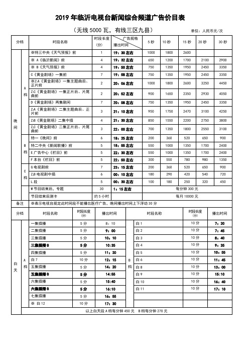 临沂电视台新闻综合频道广告价目表