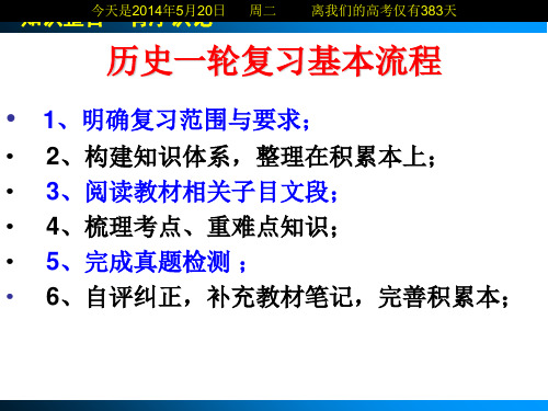 高中历史一轮复习秦汉时期的文化PPT课件