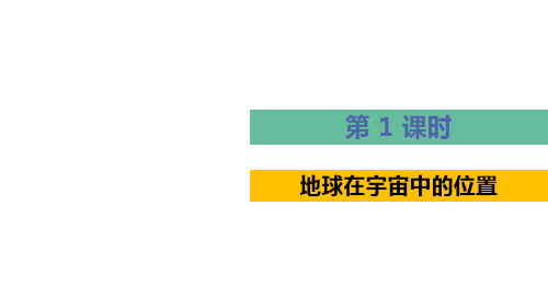 浙教版九年级中考科学复习课件：地理模块-第1课时地球在宇宙中的位置 (共30张PPT)