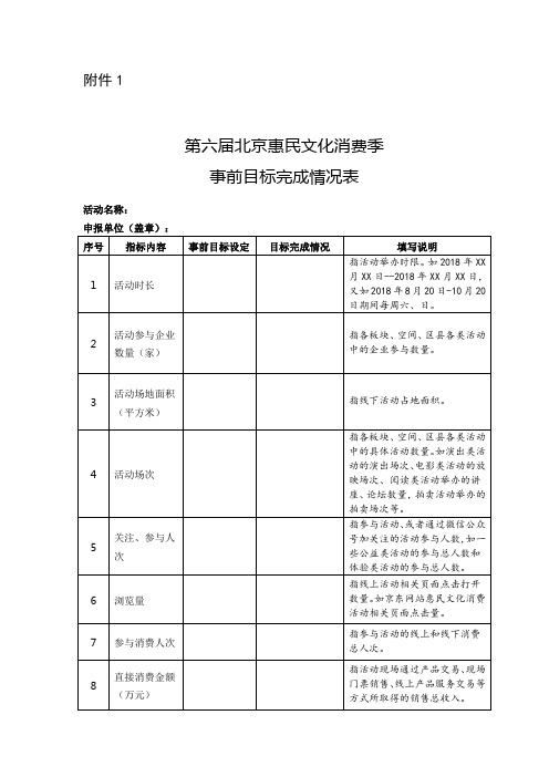 北京惠民文化消费季事前目标完成情况表