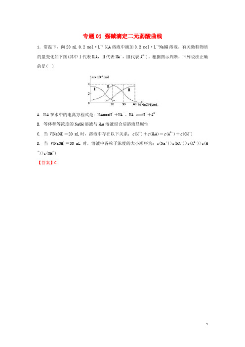 (人教版)2020年高考化学一轮复习 酸碱中和滴定曲线大全 专题01 强碱滴定二元弱酸曲线练习