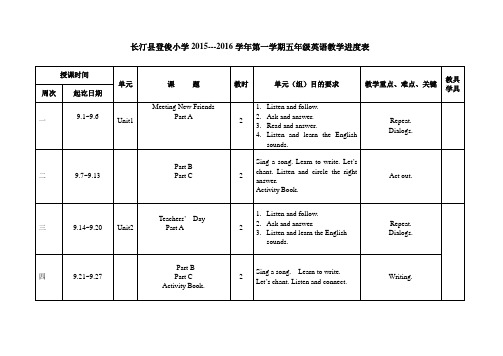 闽教版五年级英语上册教学计划(2015-2016)