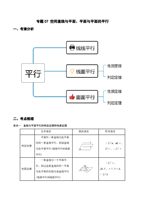 空间直线与平面与平面与平面的平行(重难点突破)解析版