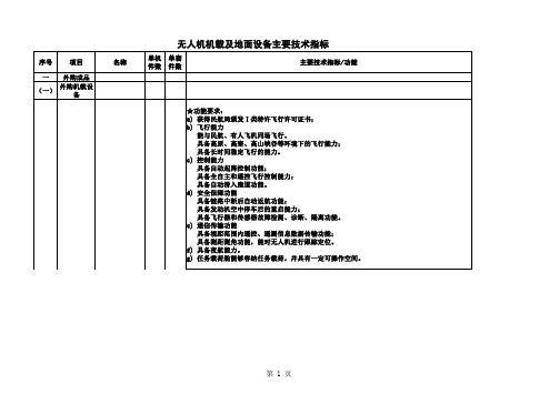 无人机机载及地面设备主要技术指标