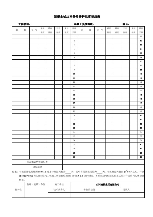 混凝土试块同条件养护温度记录表