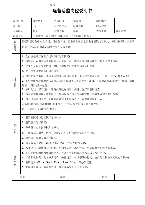 岗位说明书-营运总监