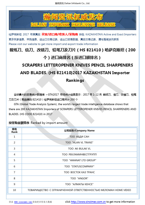 裁纸刀、信刀、改错刀、铅笔刀及刀片(HS 821410)2017 哈萨克斯坦(2