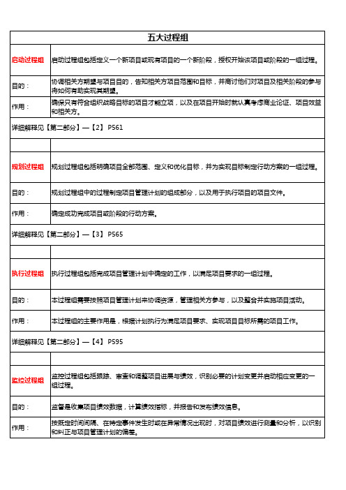 第六版各子过程内容概括