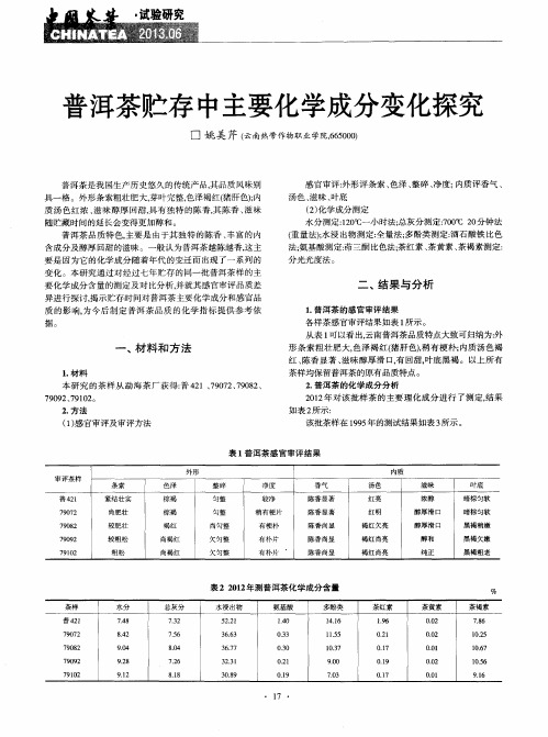 普洱茶贮存中主要化学成分变化探究