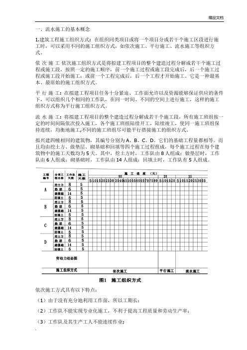 工程管理流水施工基础及各种计算详细步骤