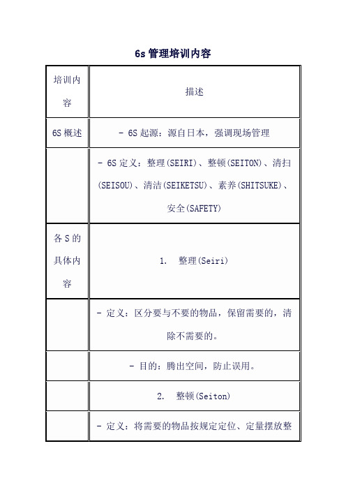 6s管理培训内容