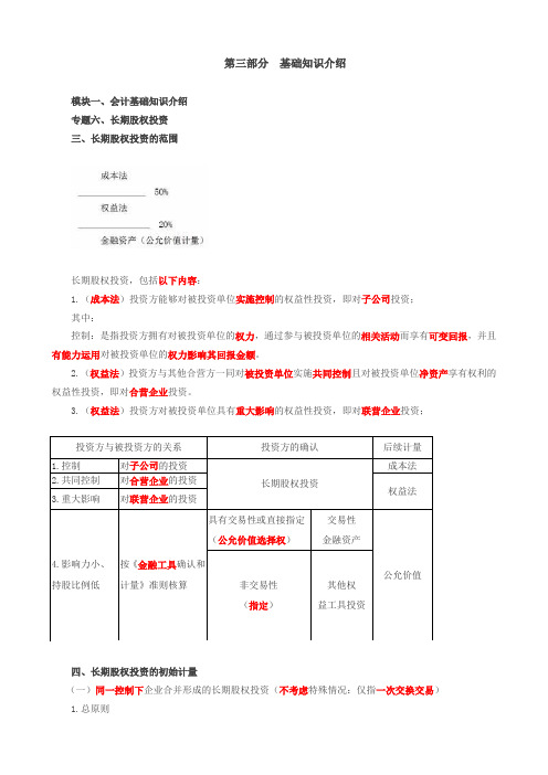 2019年注册会计师：第7讲_长期股权投资