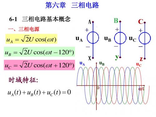 三相电路基础