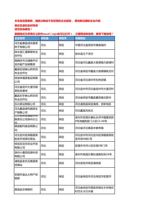 2020新版河北保定新鲜蔬菜企业公司名录名单黄页联系方式大全54家