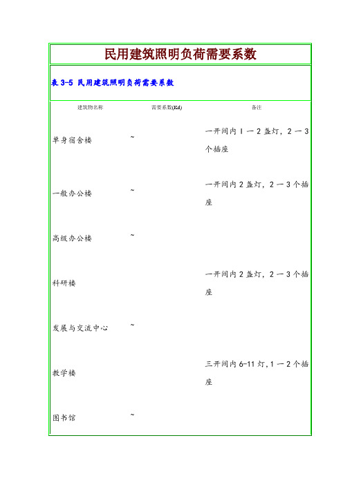 电气设计需要系数利用系数功率因数等系数用表