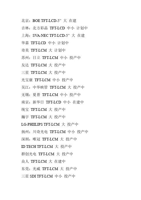 中国大陆现有TFT生产线一览