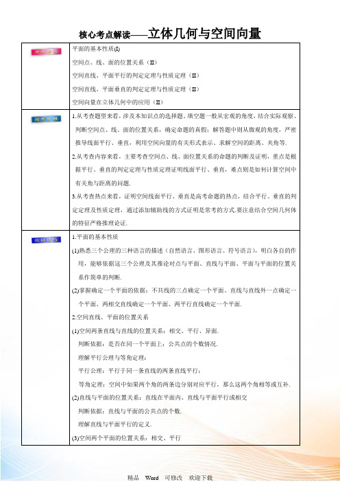 2021年高考理数： 立体几何与空间向量