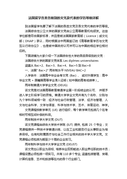 法国留学各类各级别的文凭及代表的学历等级详解