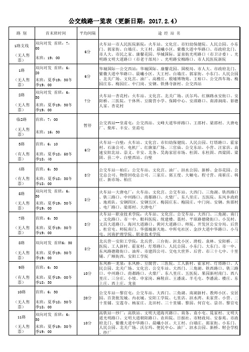 安阳公交线路一览表 更新日期 