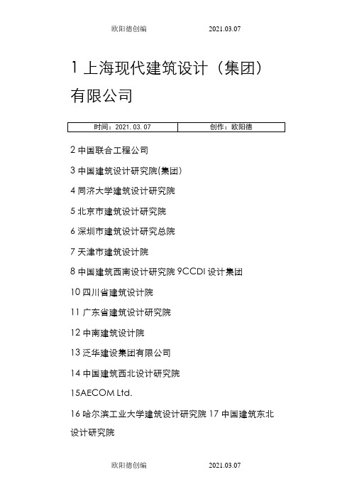 中国民用建筑类设计院100强排名总榜之欧阳德创编