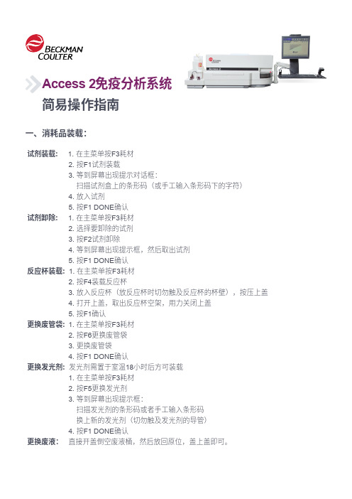 ACCESS2简易操作指南S-2019-052A 0527