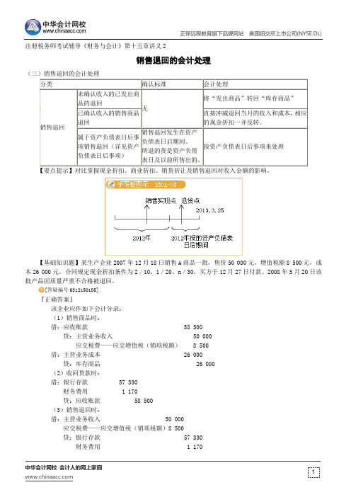 销售退回的会计处理--注册税务师考试辅导《财务与会计》第十五章讲义2