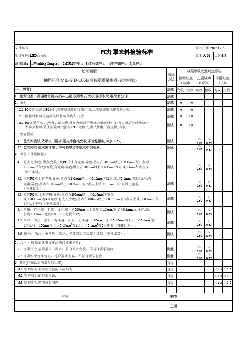 PC灯罩来料检验标准