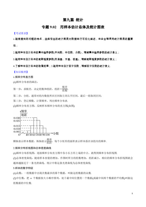 高考必备-2020年高考数学一轮复习对点提分专题9.2 用样本估计总体及统计图表   (文理科通用)(学生版)