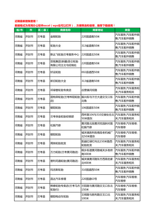 2020新版河南省开封市兰考县汽车轮胎工商企业公司商家名录名单黄页联系方式大全56家