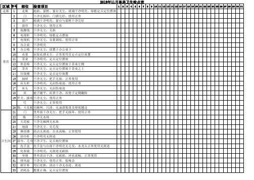 客房及走廊点检表