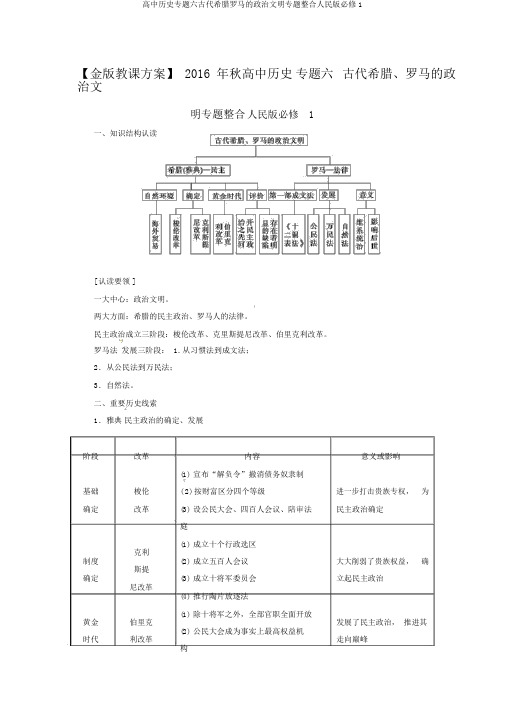 高中历史专题六古代希腊罗马的政治文明专题整合人民版必修1