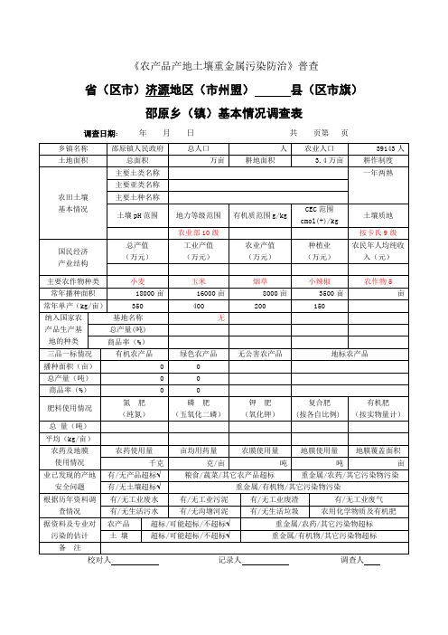 农产品产地土壤重金属污染防治基本情况调查表